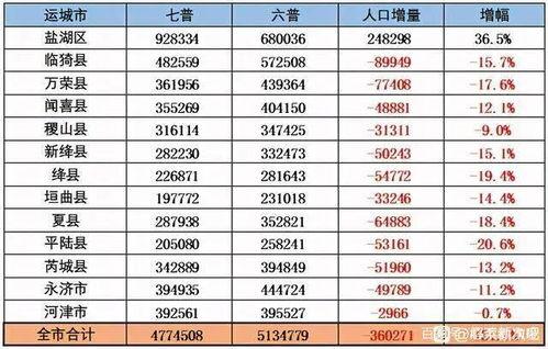 潍坊机床城火灾最新爆料,火势已扑灭，损失情况待定