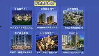 福州楼盘爆料最新消息