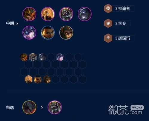 s9云顶之弈最新爆料,神秘英雄登场,策略玩法再升级 第2张 s9云顶之弈最新爆料,神秘英雄登场,策略玩法再升级 第2张