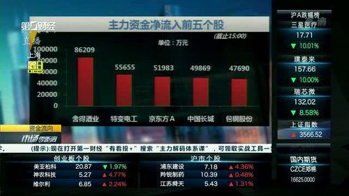 玻璃期货最新爆料,最新爆料揭示价格波动背后真相 第2张 玻璃期货最新爆料,最新爆料揭示价格波动背后真相 第2张