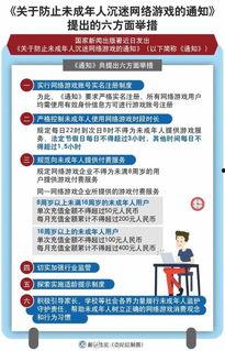 防沉迷新闻爆料,揭秘游戏行业新变革