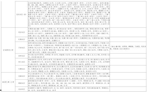 爆料车麻子视频大全最新,最新爆料视频大全深度解析 第2张 爆料车麻子视频大全最新,最新爆料视频大全深度解析 第2张