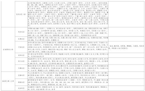 文通中学爆料新闻最新消息,校园风云再起,真相即将揭晓! 第2张 文通中学爆料新闻最新消息,校园风云再起,真相即将揭晓! 第2张