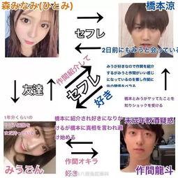 日本爆料爱豆是谁啊视频,视频曝光背后的惊人真相