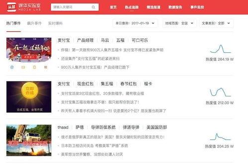 今日头条最新爆料人员,揭秘幕后人员最新动态!” 第2张 今日头条最新爆料人员,揭秘幕后人员最新动态!” 第2张