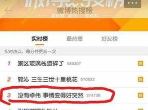 微博卓伟爆料蔡徐坤视频,卓伟微博爆料引发热议