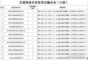 滕州最新爆料新闻视频下载,视频揭秘事件真相,引发网友热议 第3张 滕州最新爆料新闻视频下载,视频揭秘事件真相,引发网友热议 第3张