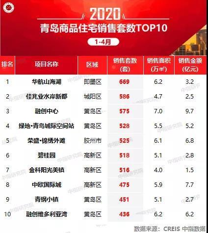爆料商品排行榜最新图片,揭秘热门商品排行榜,热门商品一览无余! 第2张 爆料商品排行榜最新图片,揭秘热门商品排行榜,热门商品一览无余! 第2张