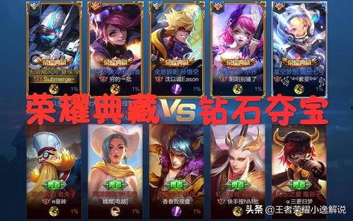 王者典藏皮肤爆料最新,王者典藏皮肤全新爆料,神秘英雄即将登场 第3张 王者典藏皮肤爆料最新,王者典藏皮肤全新爆料,神秘英雄即将登场 第3张