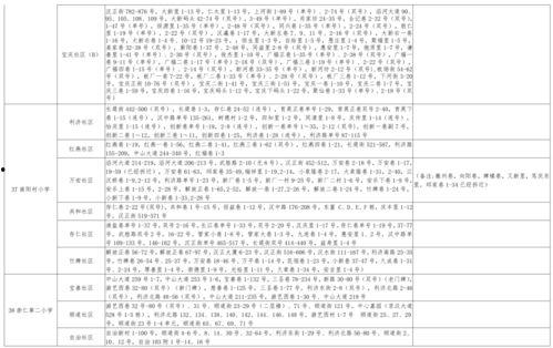王子盒最新爆料视频大全,精彩瞬间尽收眼底 第2张 王子盒最新爆料视频大全,精彩瞬间尽收眼底 第2张