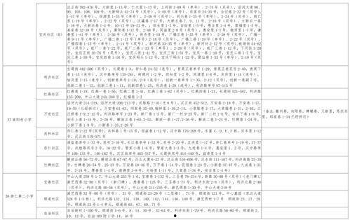 医生爆料杨鸣视频大全最新,揭秘网络传闻背后的真相 第2张 医生爆料杨鸣视频大全最新,揭秘网络传闻背后的真相 第2张