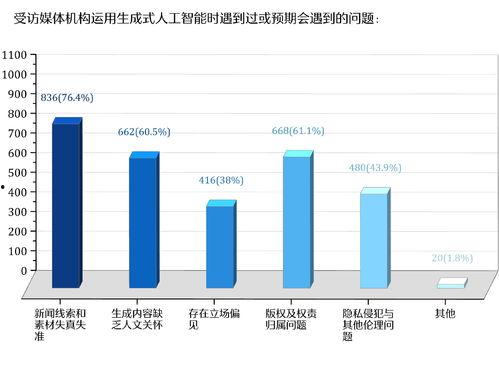 广东新闻媒体爆料排名,揭秘热门事件背后的媒体影响力 第1张 广东新闻媒体爆料排名,揭秘热门事件背后的媒体影响力 第1张
