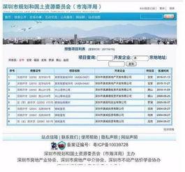深圳市网民爆料新闻最新,最新事件引发社会关注  第3张