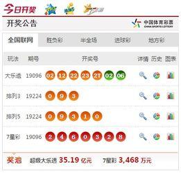 今日体彩爆料直播开奖结果,今日开奖结果大放异彩!” 第3张 今日体彩爆料直播开奖结果,今日开奖结果大放异彩!” 第3张