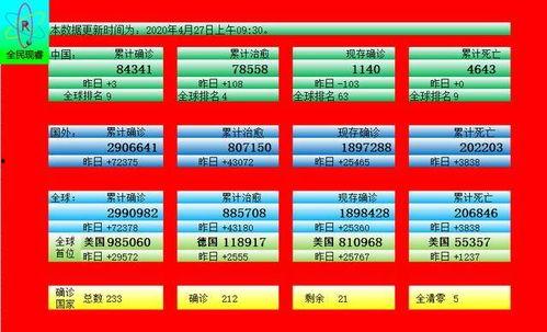 每日爆料最新一期,揭秘本期热点事件,追踪最新动态 第3张 每日爆料最新一期,揭秘本期热点事件,追踪最新动态 第3张