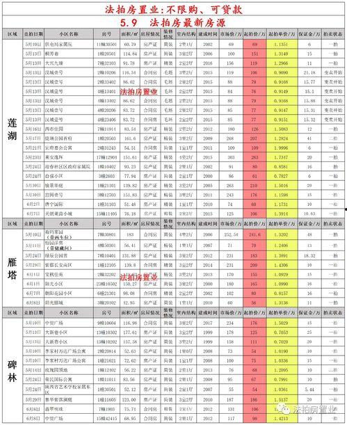 最新爆料白鹿9月近况,神秘近况引发热议