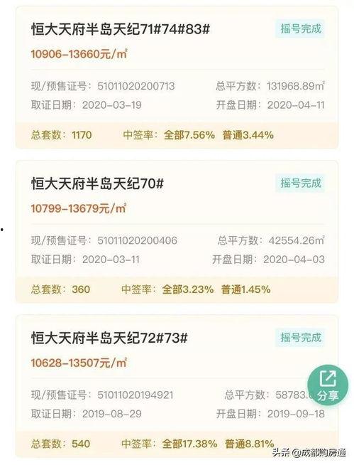 天府最新爆料消息,揭秘神秘项目，未来科技发展再掀热潮