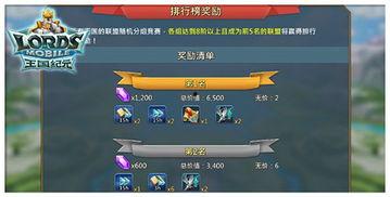 王国纪元最新爆料阵容,神秘英雄集结,传奇阵容震撼登场! 第3张 王国纪元最新爆料阵容,神秘英雄集结,传奇阵容震撼登场! 第3张