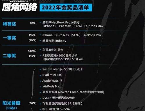 苹果五件套最新爆料,颠覆性升级,科技与时尚的完美融合 第2张 苹果五件套最新爆料,颠覆性升级,科技与时尚的完美融合 第2张