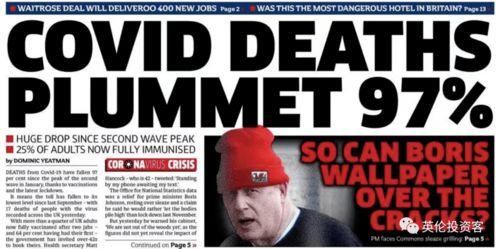 英国新冠爆料最新消息,揭秘疫情真相与政府应对策略  第3张