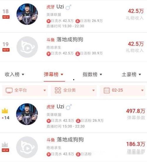 大力最新直播爆料,大力直播最新爆料，带你一探究竟！  第3张