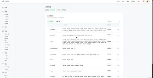 小程序最新爆料资讯网,功能升级、玩法革新，揭秘未来趋势  第2张