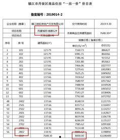 最新价格爆料出炉图片,揭秘市场动态，一图览尽价格走势  第2张